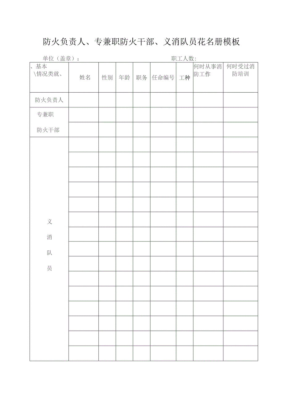 防火负责人、专兼职防火干部、义消队员花名册模板.docx_第1页