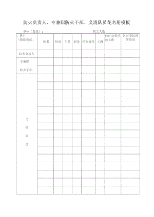 防火负责人、专兼职防火干部、义消队员花名册模板.docx