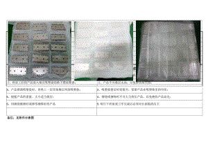 高光批花CD纹类打包作业指引.docx