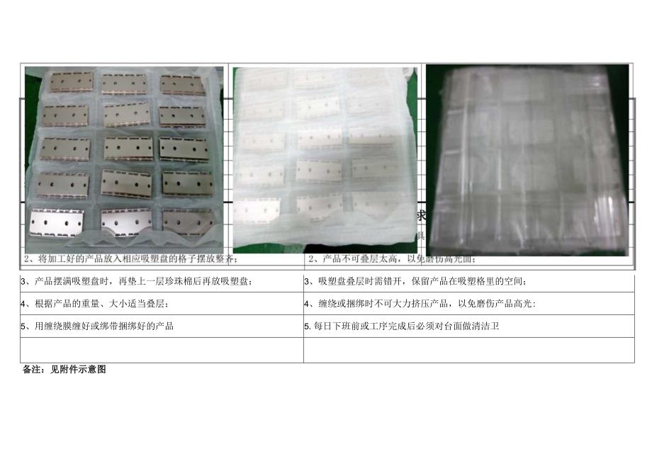 高光批花CD纹类打包作业指引.docx_第1页