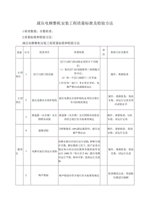 液压电梯整机安装工程质量标准及检验方法.docx