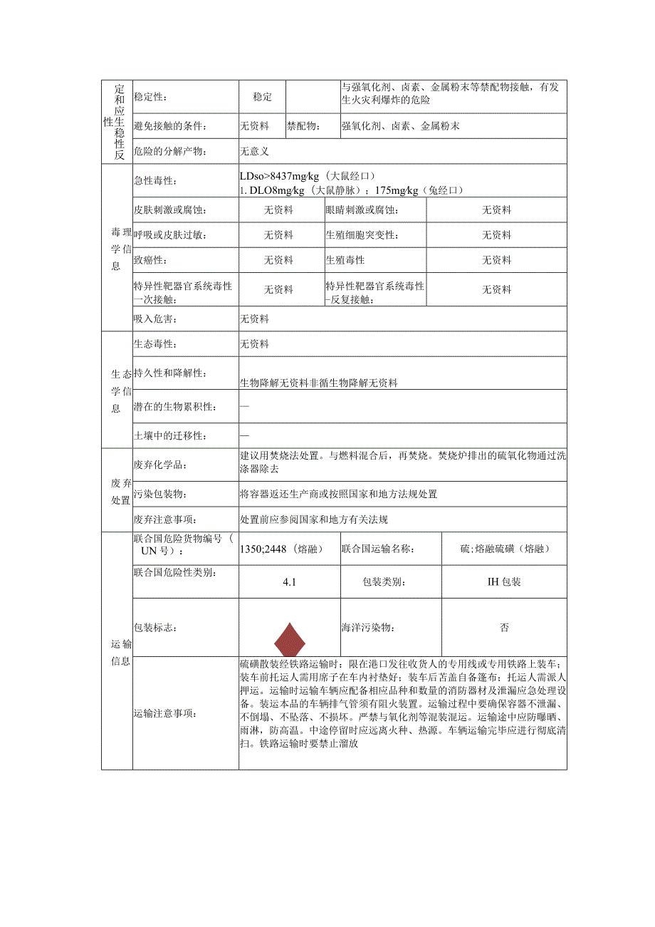 硫磺的安全技术说明书.docx_第3页