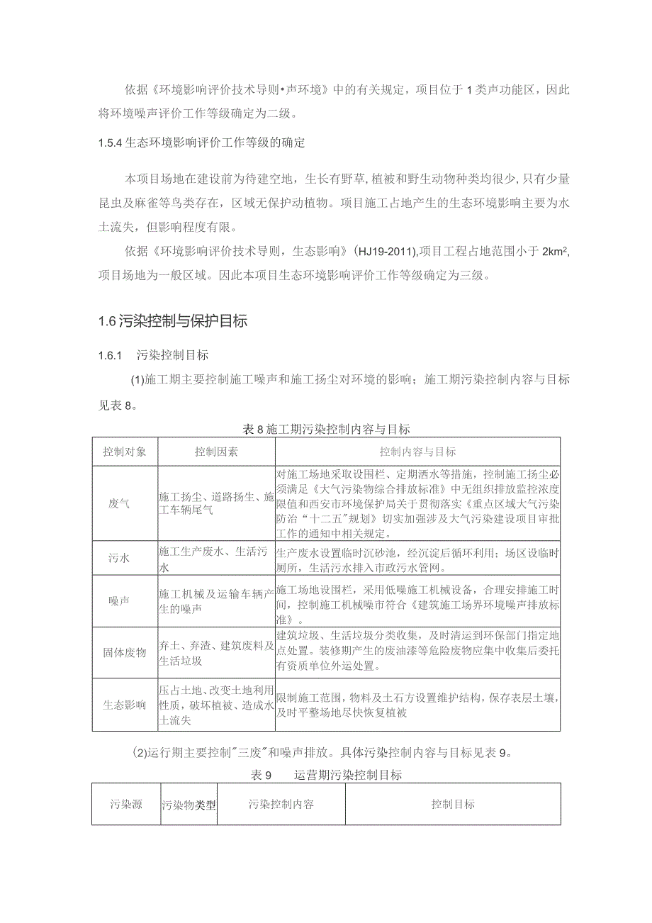 雁翔文化产业创意谷住宅小区项目环境影响报告书.docx_第3页