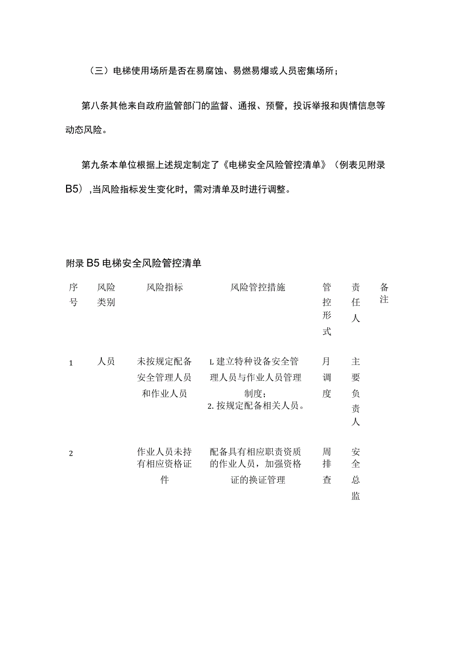 某企业公司电梯管理安全风险管控清单.docx_第3页