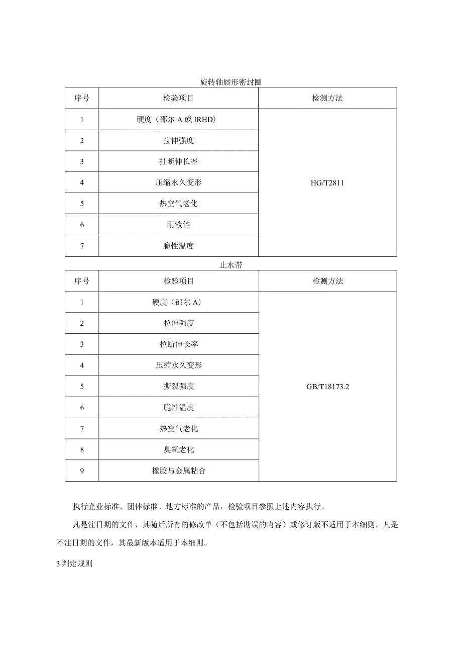 橡胶密封制品产品质量监督抽查实施细则.docx_第2页