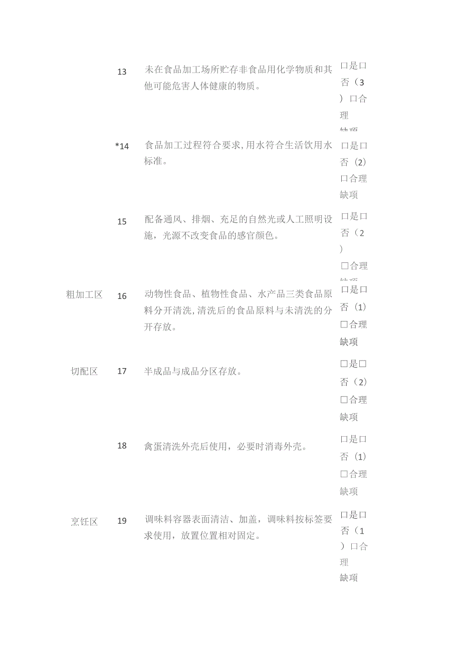 餐饮企业食品安全风险等级评分表.docx_第3页