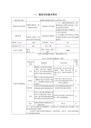 淄博塑金源塑业有限公司吊带加工项目环境影响报告.docx