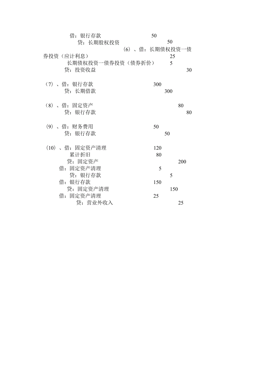 办公文档范本审计试题答案.docx_第2页