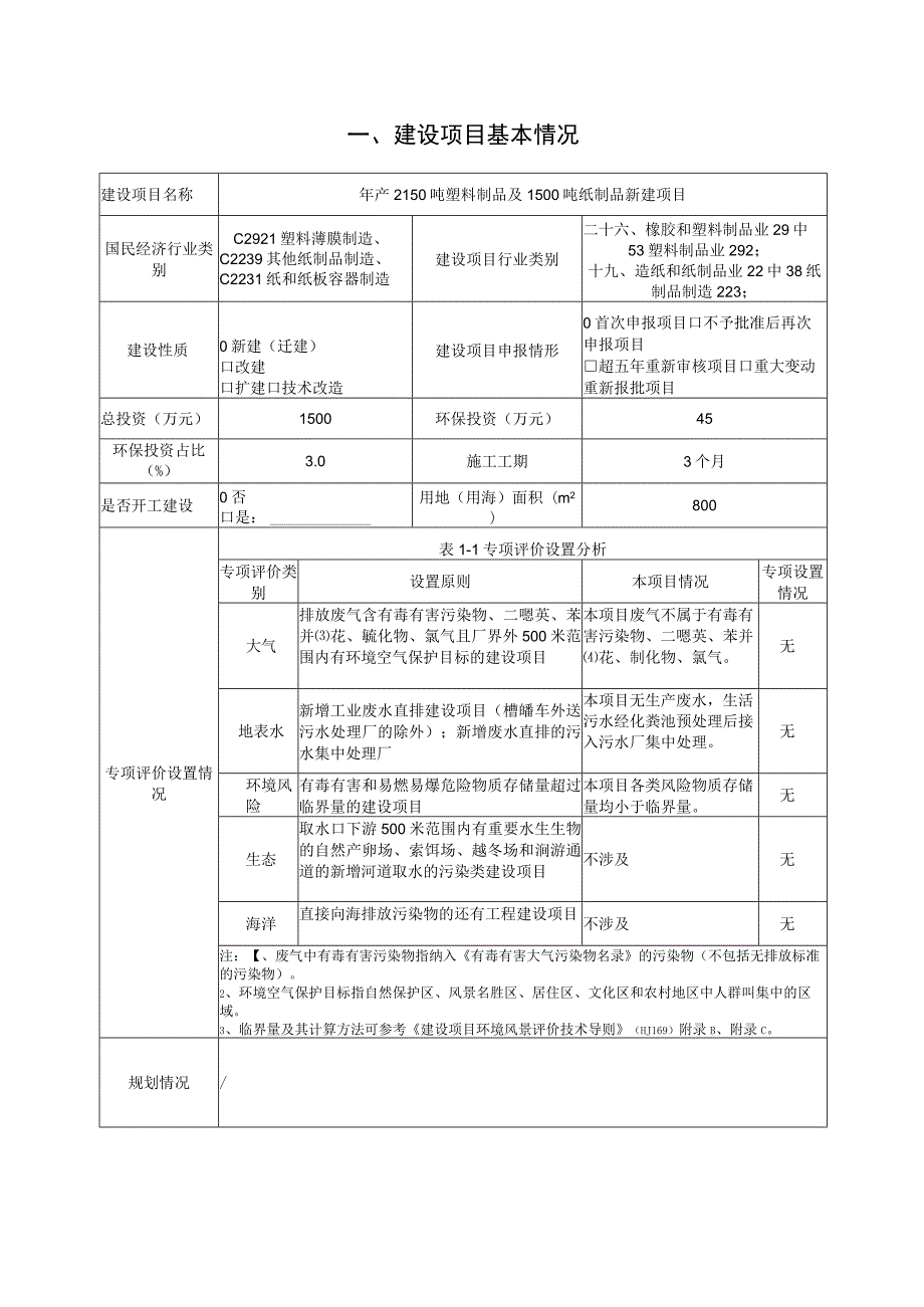 年产2100吨塑料制品及1500吨纸制品新建项目环境影响报告.docx_第2页