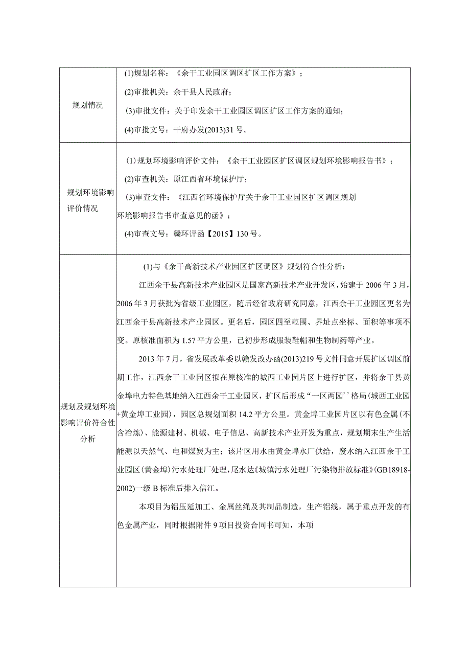 年产铝线3500吨项目环境影响报告.docx_第3页