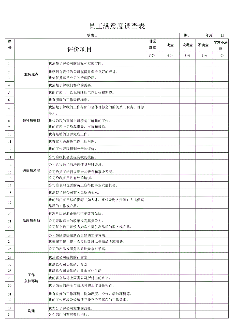 员工满意度调查表.docx_第1页