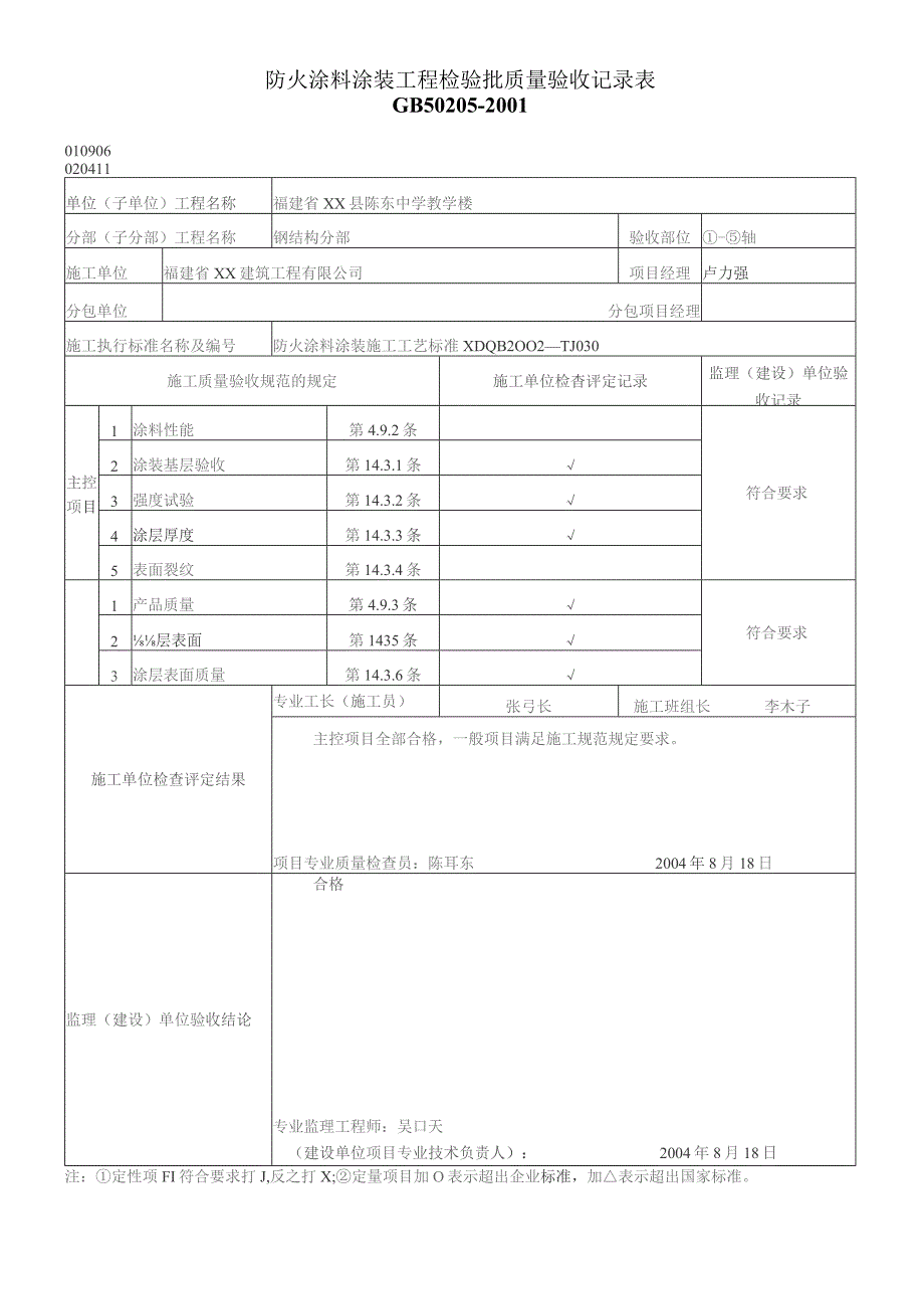 防火涂料涂装工程检验批质量验收记录表.docx_第1页