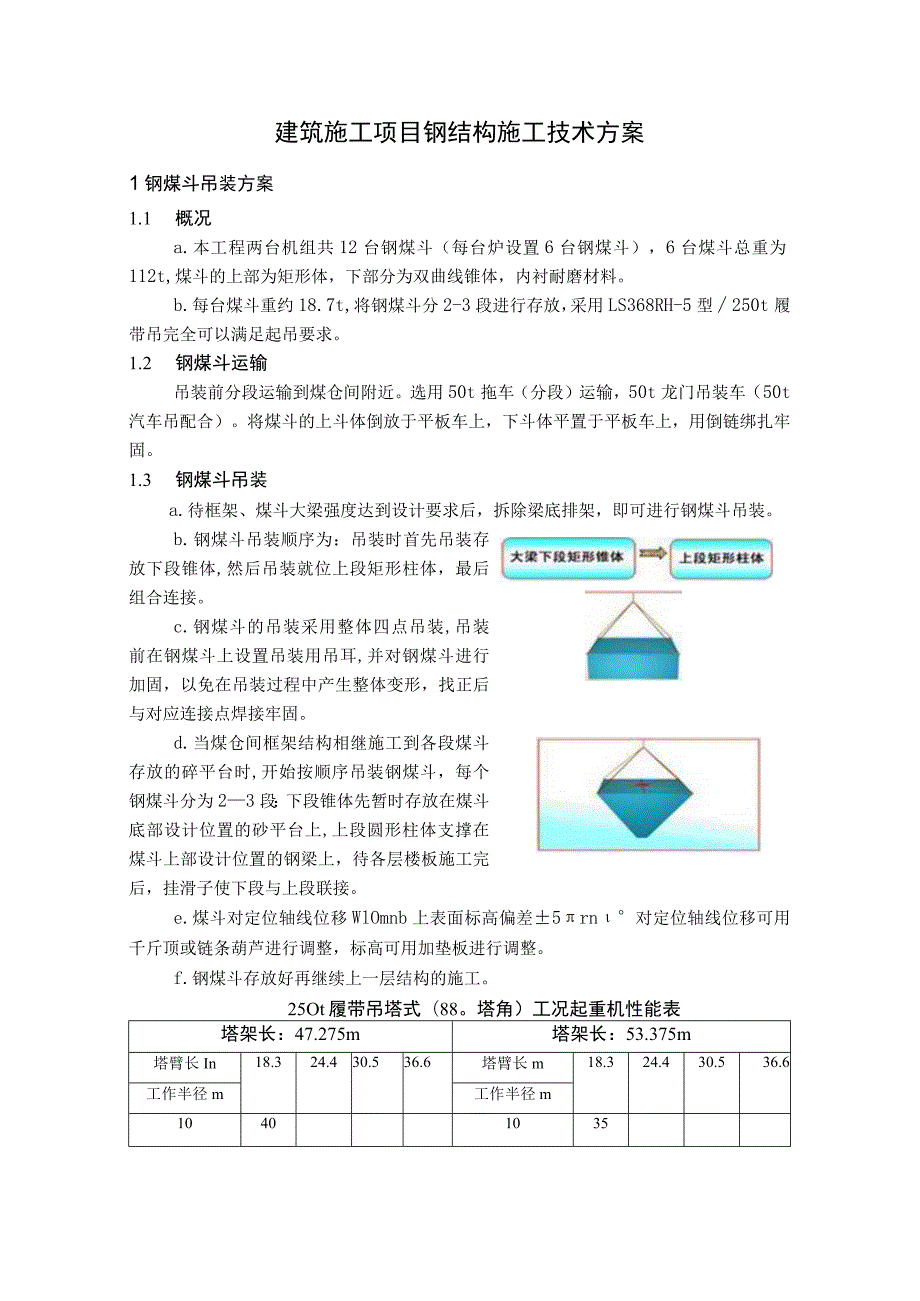 建筑施工项目钢结构施工技术方案.docx_第1页