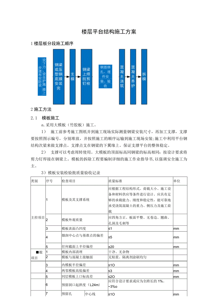 楼层平台结构施工方案.docx_第1页