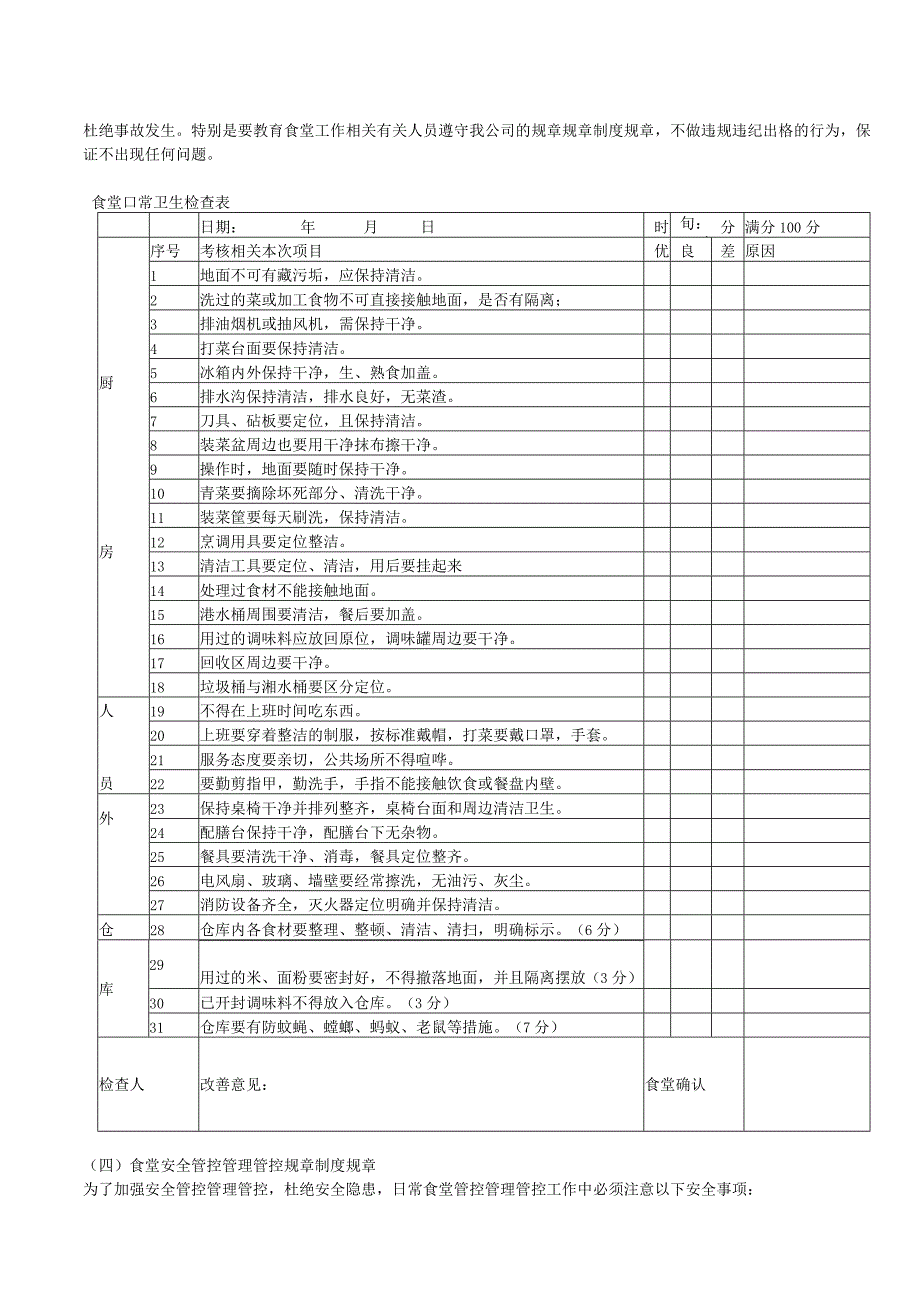 办公文档范本公司食堂管理规定.docx_第3页