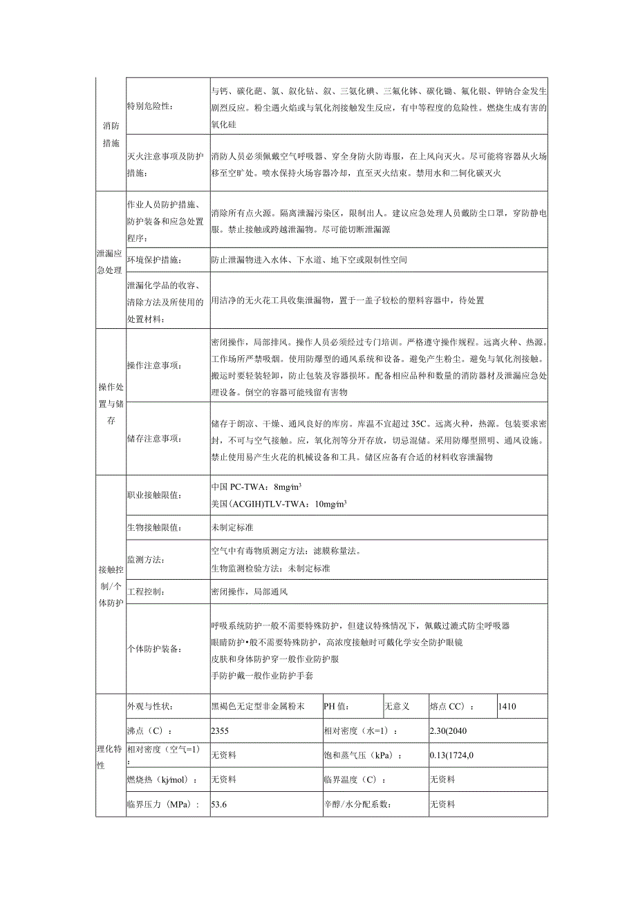 硅粉的安全技术说明书.docx_第2页