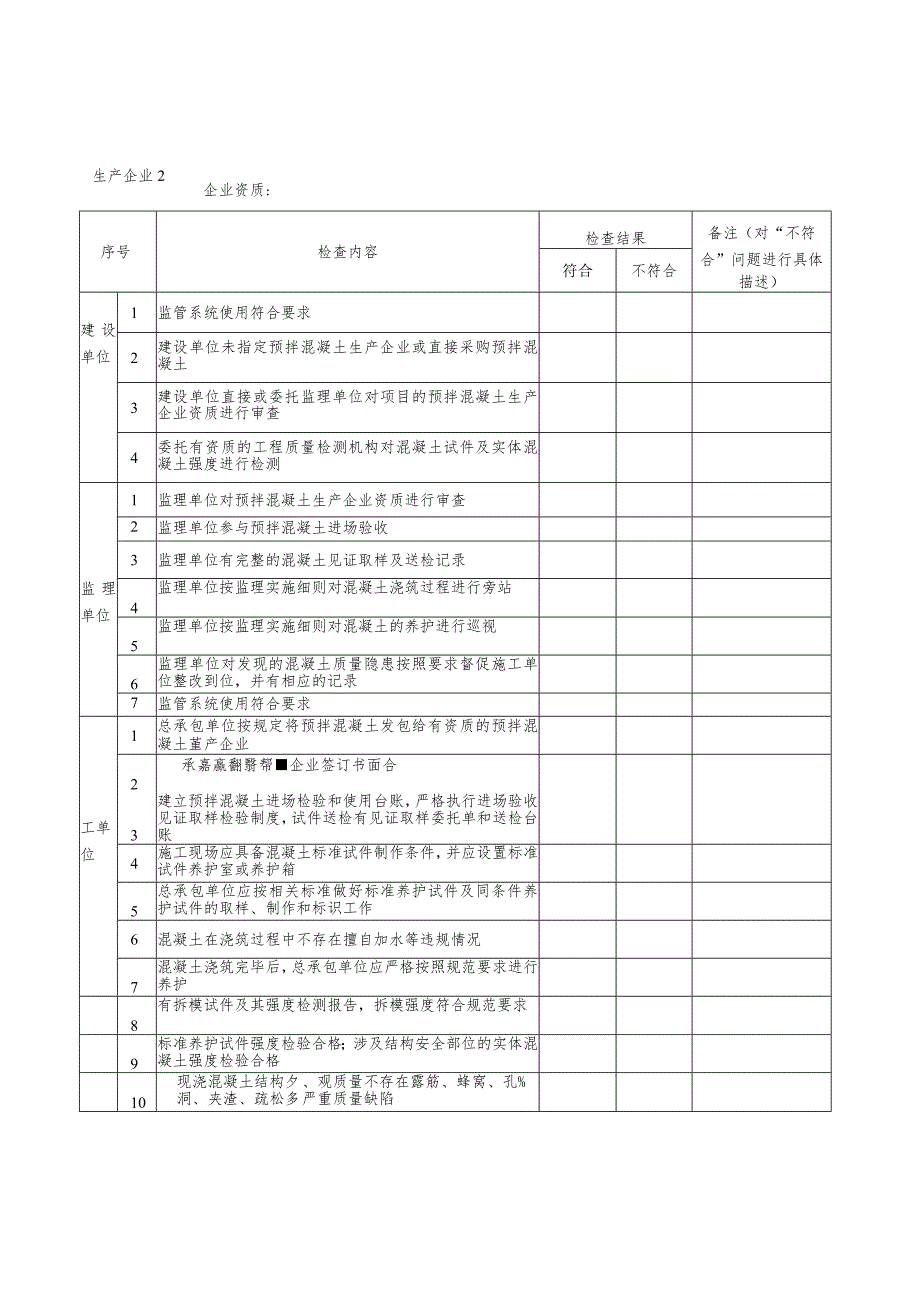 房屋建筑和市政基础设施工程检查表.docx_第2页