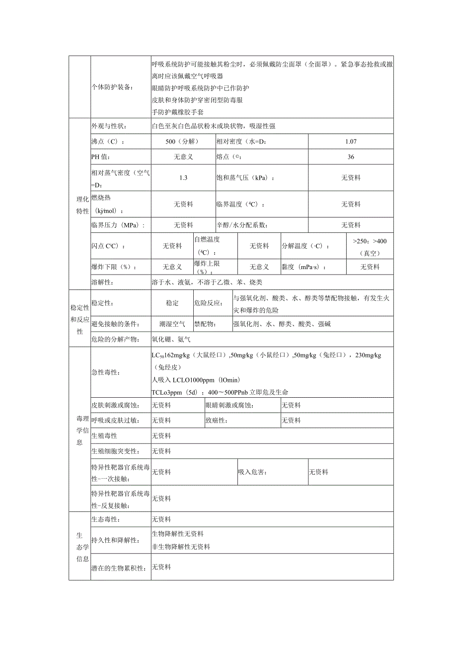 硼氢化钠的安全技术说明书.docx_第3页