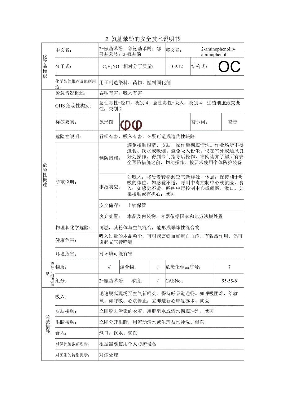 2-氨基苯酚的安全技术说明书.docx_第1页