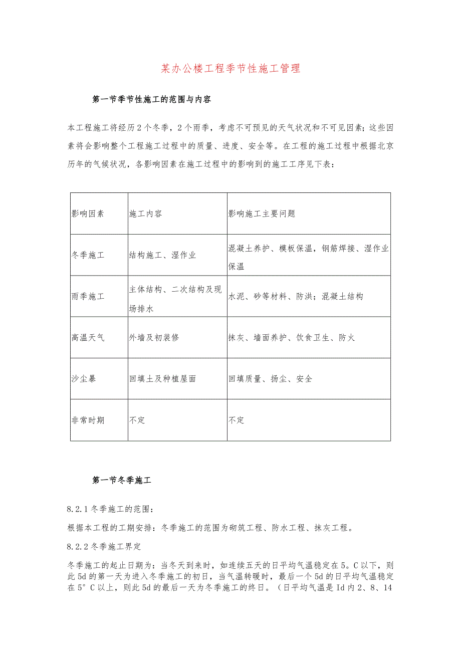 某办公楼工程季节性施工管理.docx_第1页