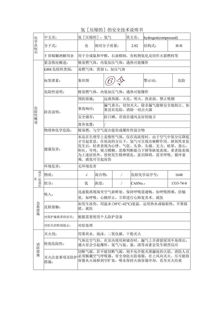 氢的安全技术说明书.docx_第1页