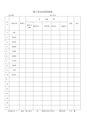 施 工 用 电 设 备 明 细 表.docx