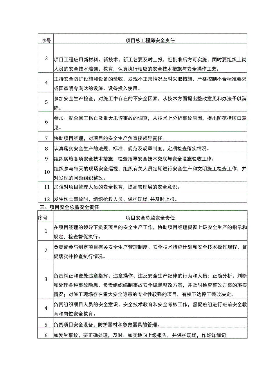 安全管理职责.docx_第2页