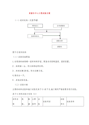 某寓乐中心工程试验方案.docx