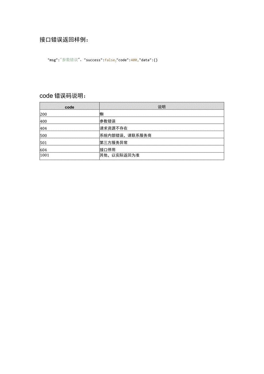 联行号查询接口使用指南.docx_第2页