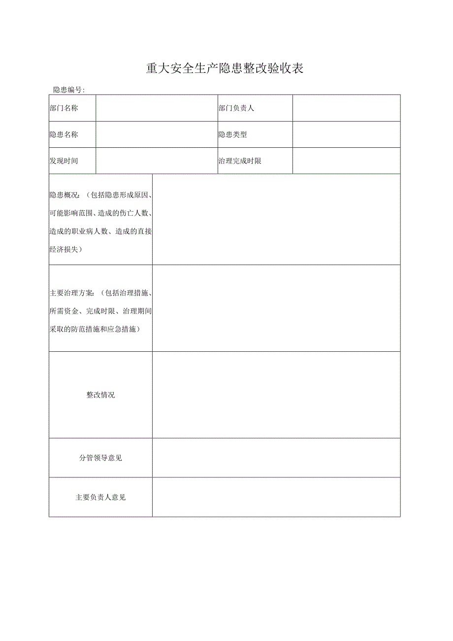 生产安全事故隐患排查治理方案.docx_第1页