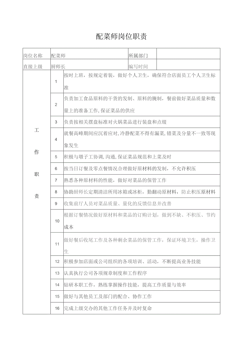 配菜师岗位职责（完整版）.docx_第1页