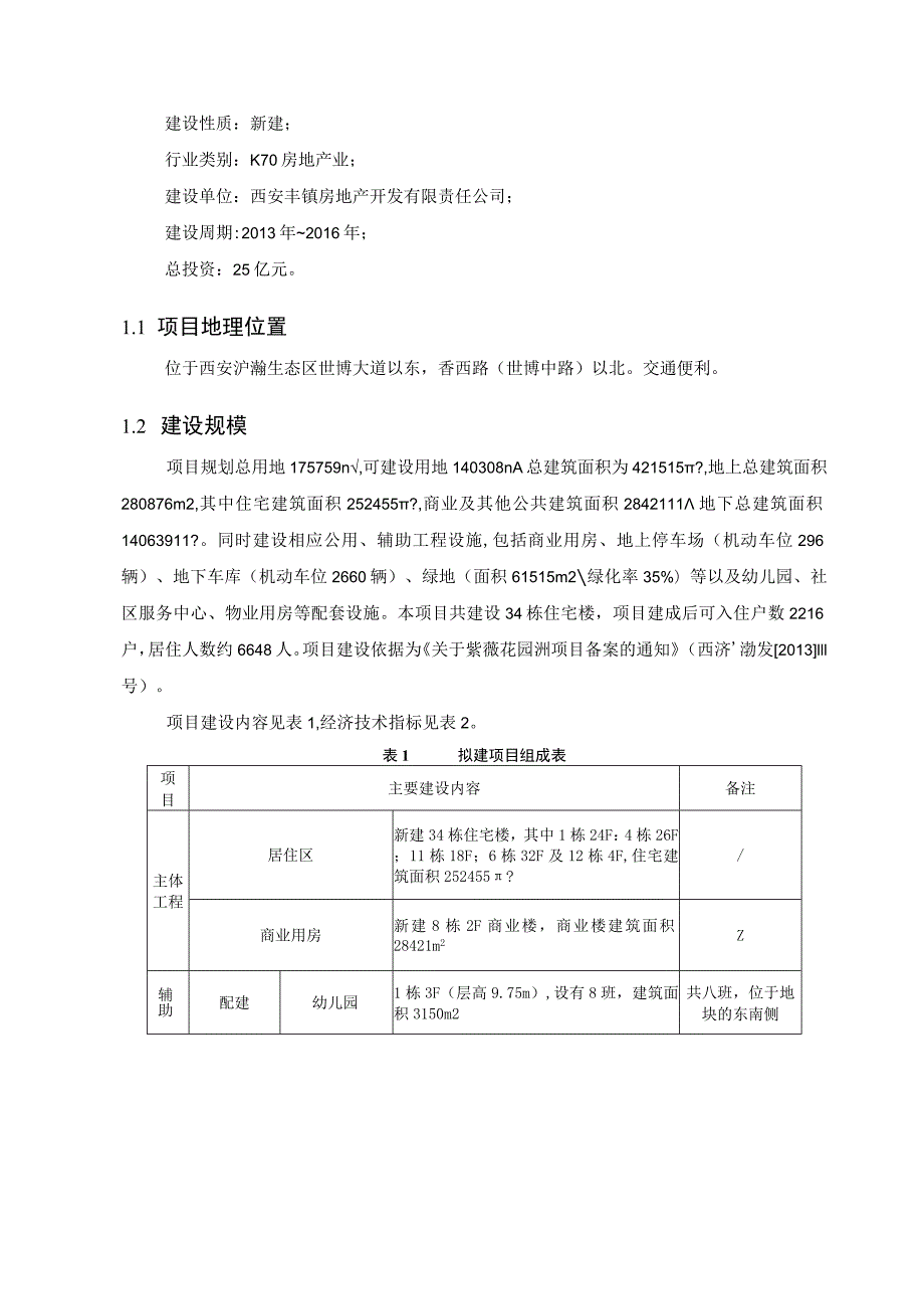 西安丰钜房地产开发有限责任公司紫薇花园洲建设项目.docx_第2页