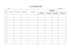 压力表、安全阀定期检定记录.docx