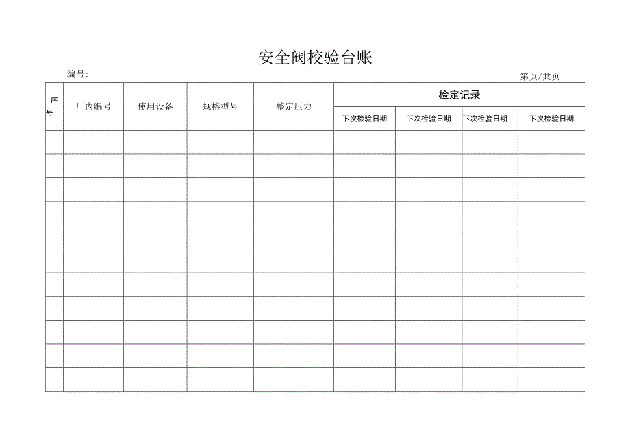 压力表、安全阀定期检定记录.docx_第2页