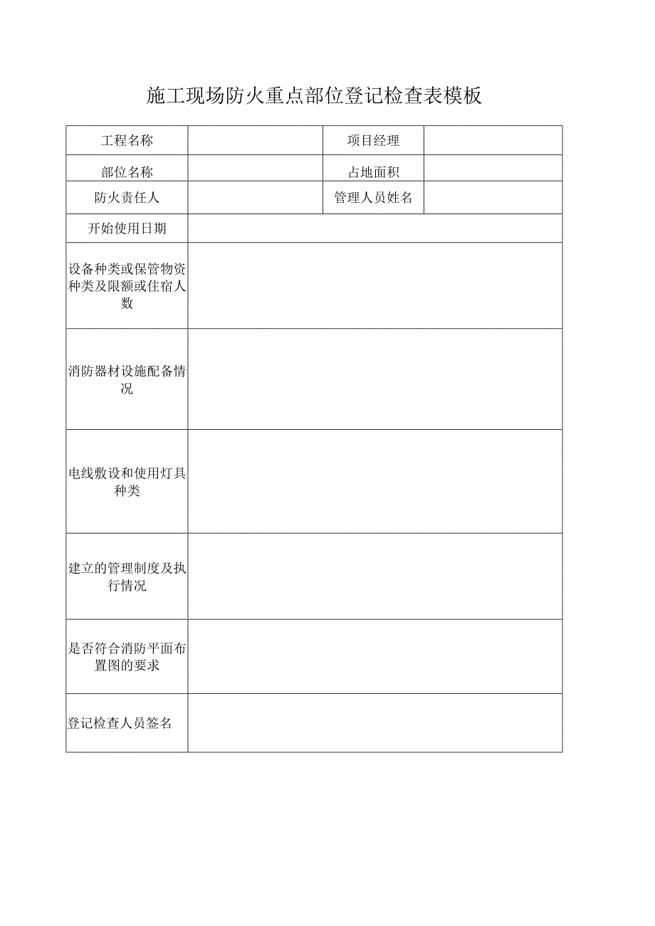 施工现场防火重点部位登记检查表模板.docx_第1页