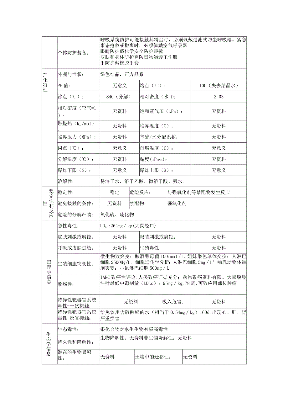 硫酸镍的安全技术说明书.docx_第3页