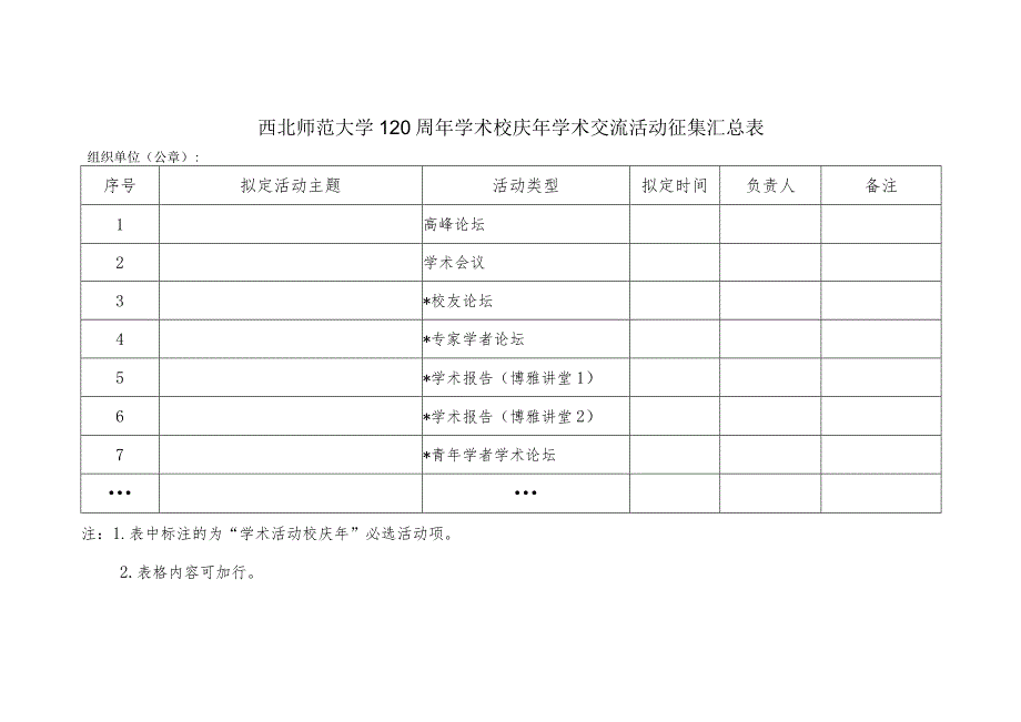 西北师范大学120周年学术校庆年学术交流活动征集汇总表.docx_第1页