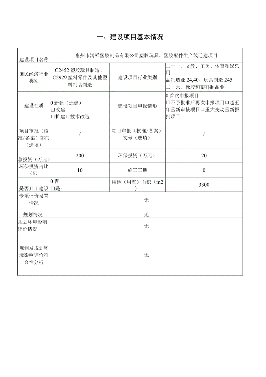 塑胶玩具、塑胶配件生产线迁建项目环境影响报告.docx_第2页