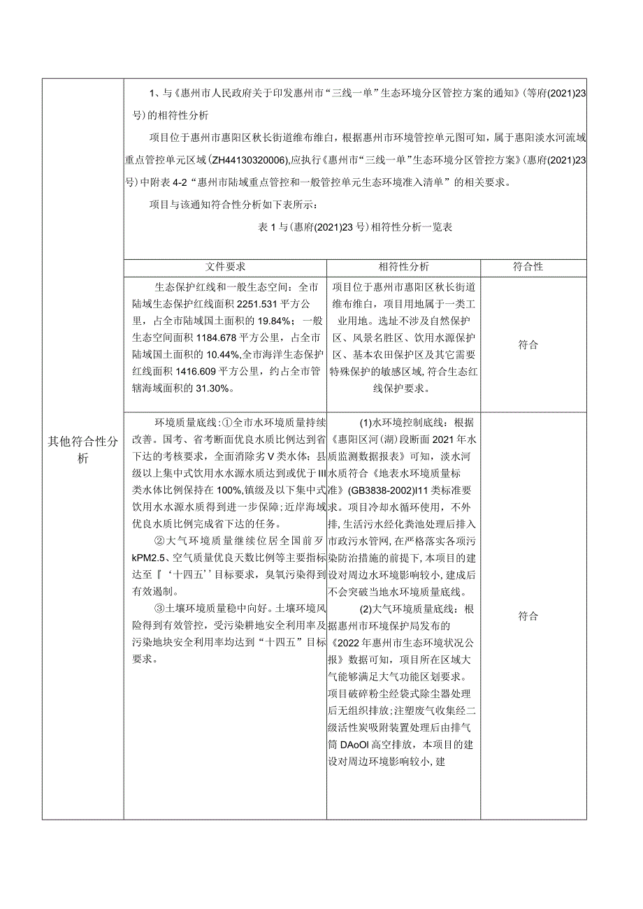 塑胶玩具、塑胶配件生产线迁建项目环境影响报告.docx_第3页