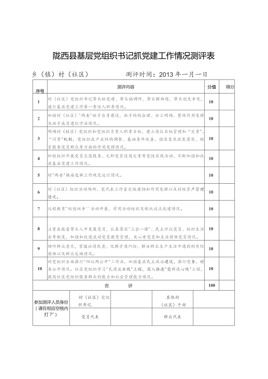 陇西县基层党组织书记抓党建工作情况测评表.docx_第1页