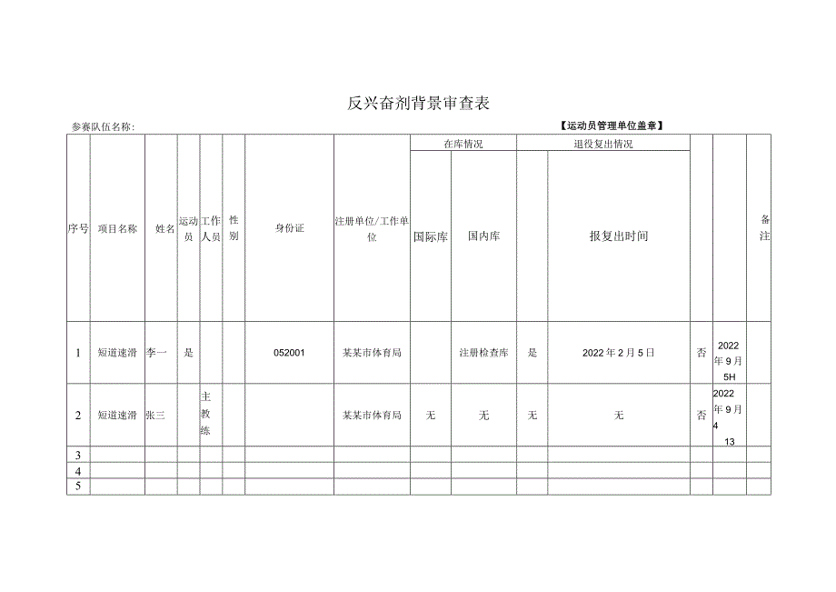 反兴奋剂背景审查表.docx_第1页