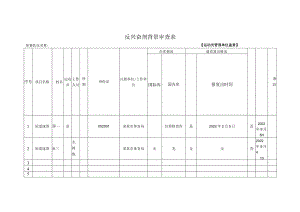 反兴奋剂背景审查表.docx