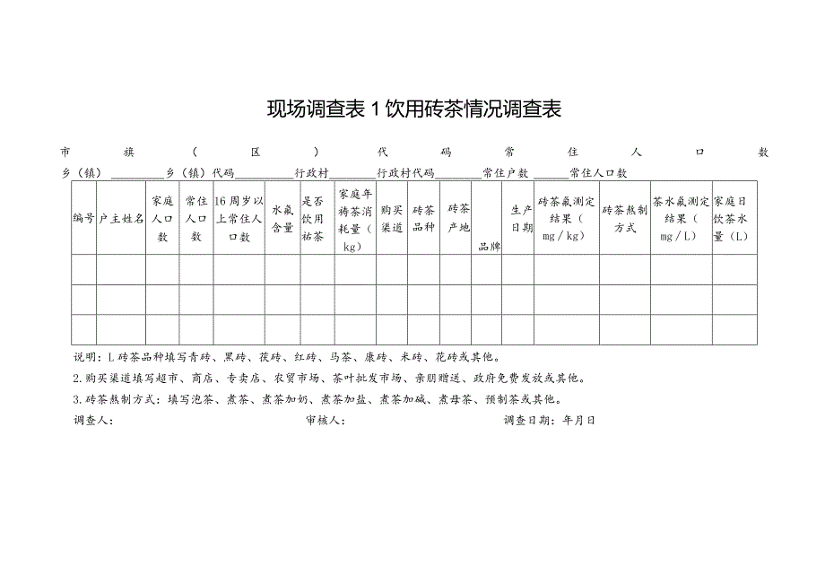 现场调查饮用砖茶情况调查表.docx_第1页