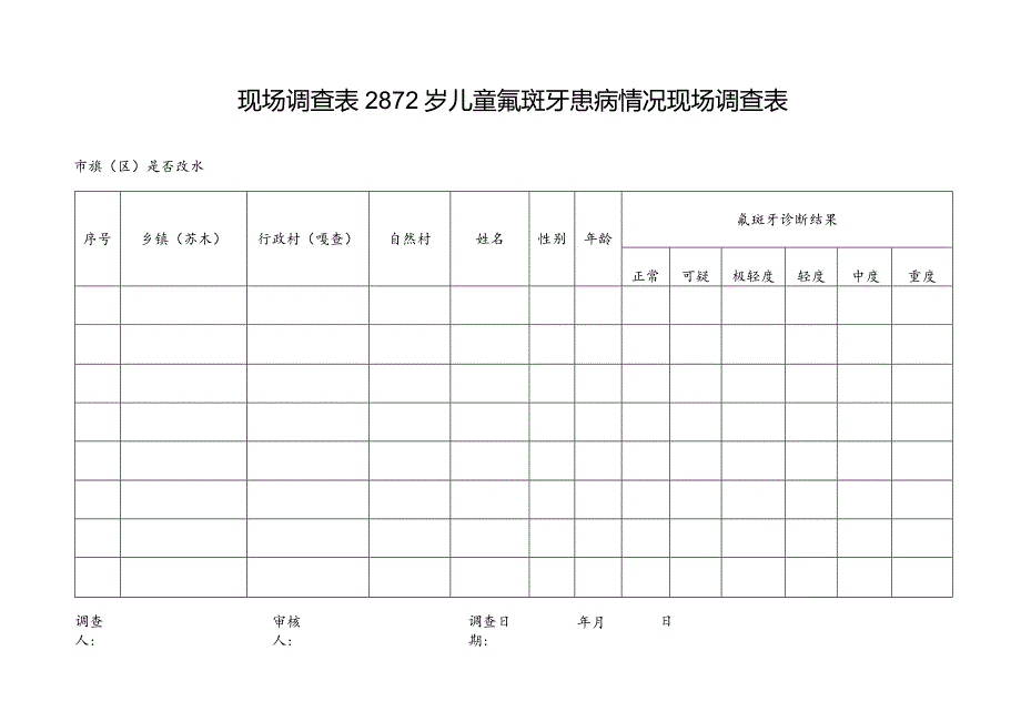 现场调查饮用砖茶情况调查表.docx_第2页