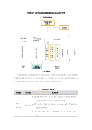 大型房地产公司区域总部工程管理部组织架构与部门职责.docx