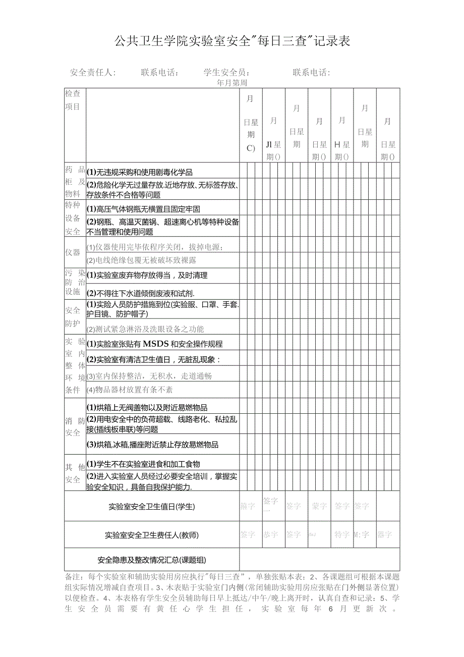 公共卫生学院实验室安全“每日三查”记录表.docx_第1页