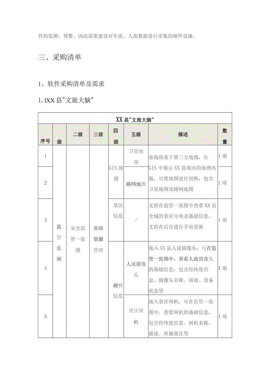 XX县文化和广电旅游体育局“文旅大脑”项目采购需求.docx_第3页