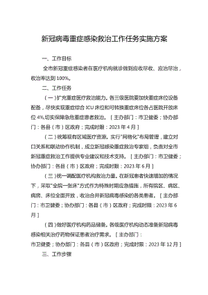 新冠病毒重症感染救治工作任务实施方案.docx