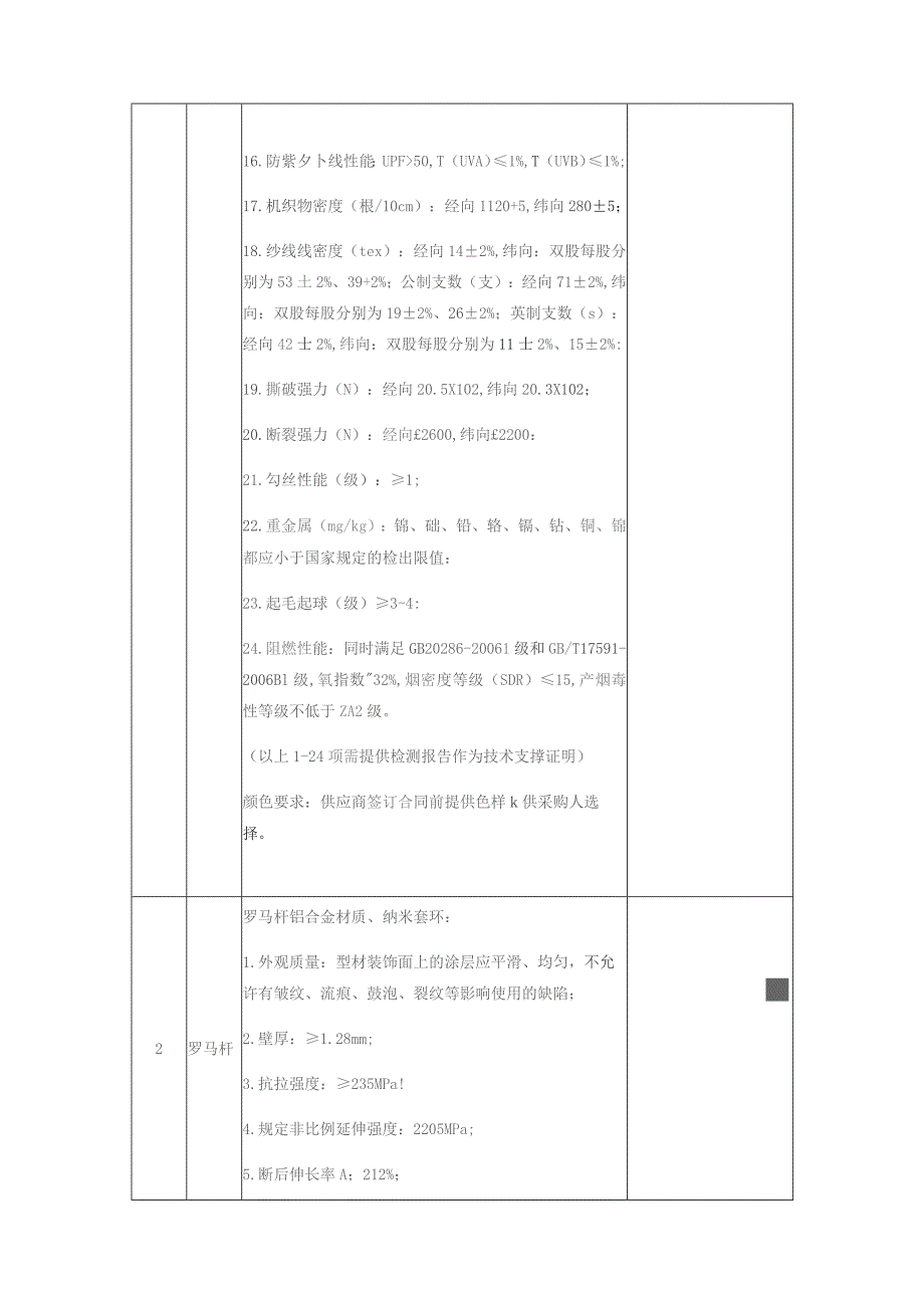 玉峰山派出所窗帘方案.docx_第2页