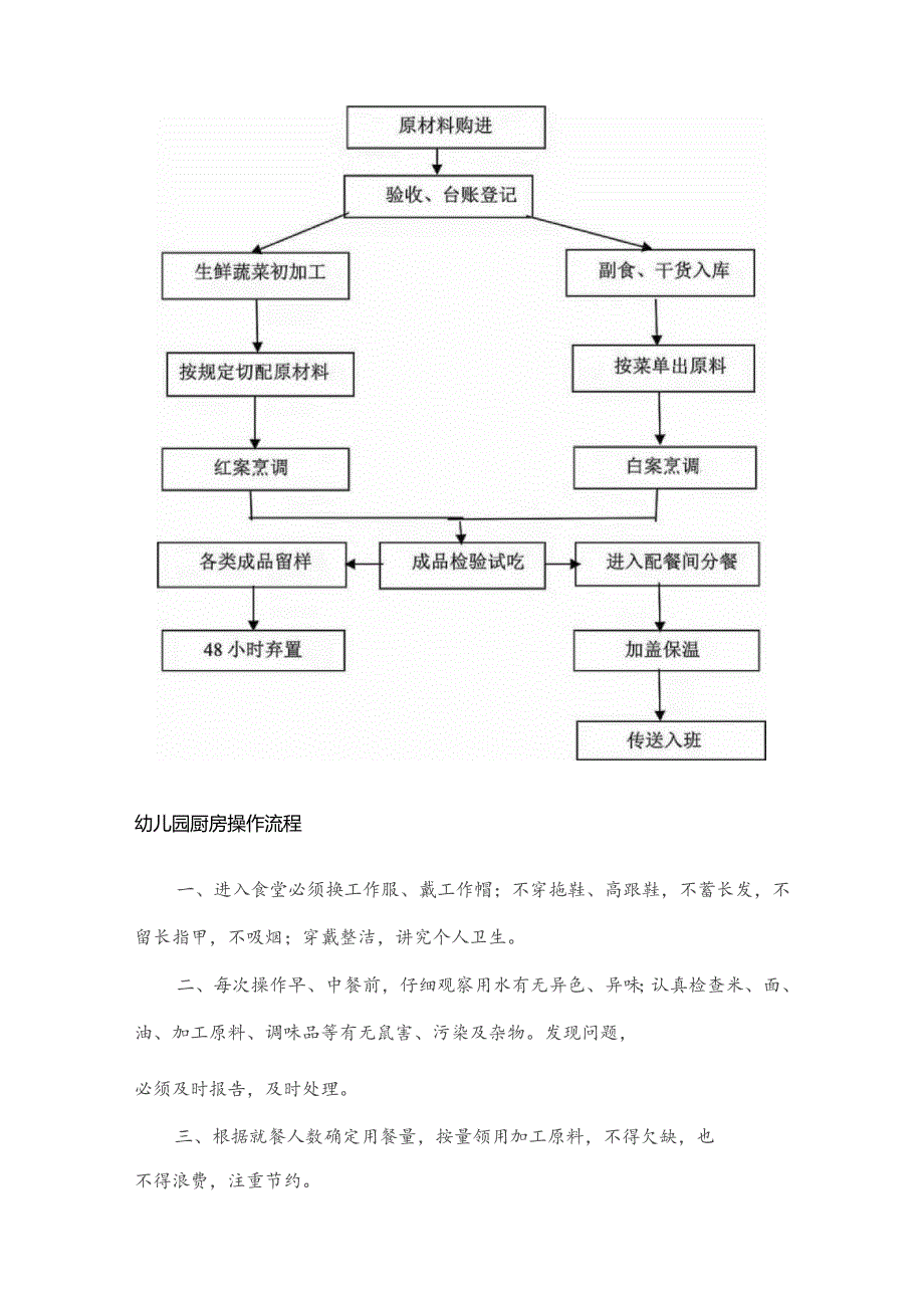 幼儿园食堂操作规范流程.docx_第3页